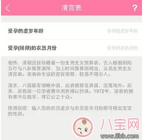 林心如愛(ài)吃甜食生女孩  懷孕如何測(cè)男女