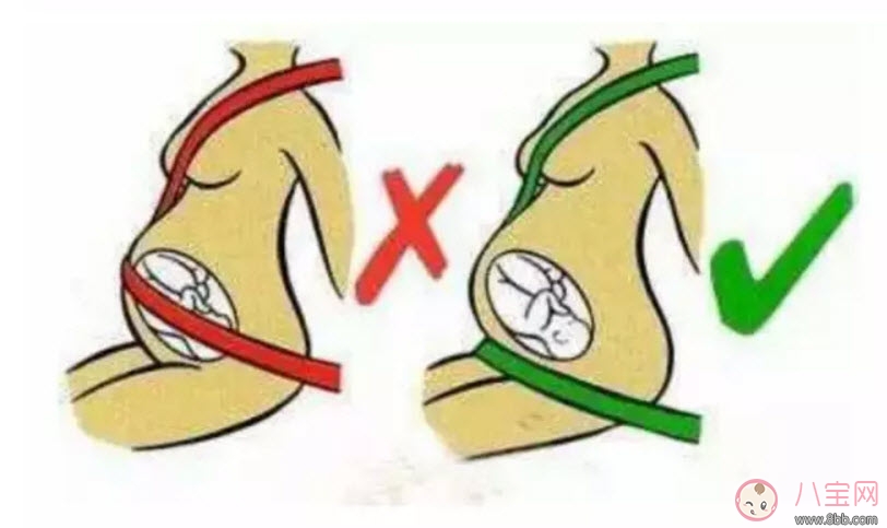 孕婦開車怎么系安全帶 孕婦安全帶正確系法。