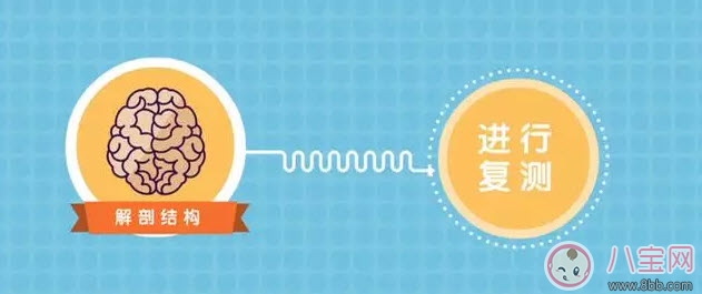 從懷孕到生要做幾次b超 懷孕做多少次b超合適(孕期b超時間表)