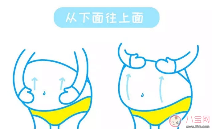 明星用什么防止妊娠紋 為什么女明星沒有和妊娠紋