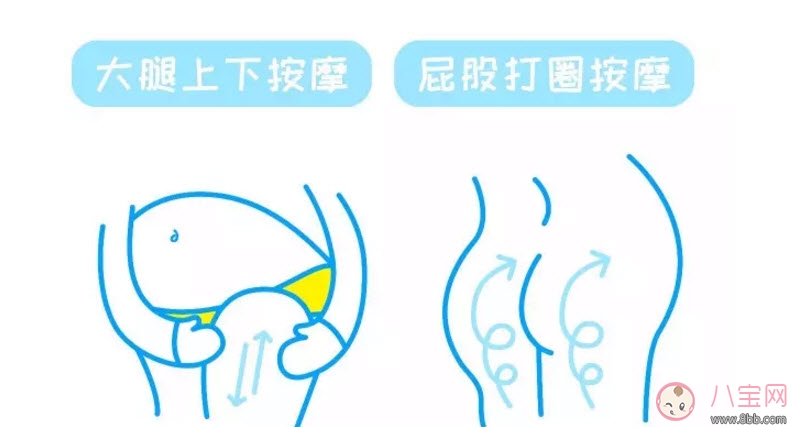 明星用什么防止妊娠紋 為什么女明星沒有和妊娠紋