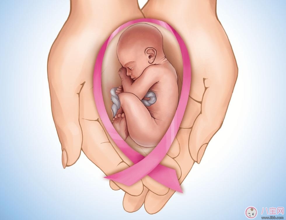 乳腺癌早期的癥狀 孕后如何預防乳腺癌 