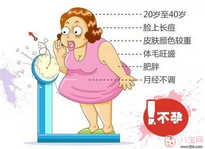 昆凌三胎計(jì)劃，昆凌多囊性卵巢癥候群是什么病