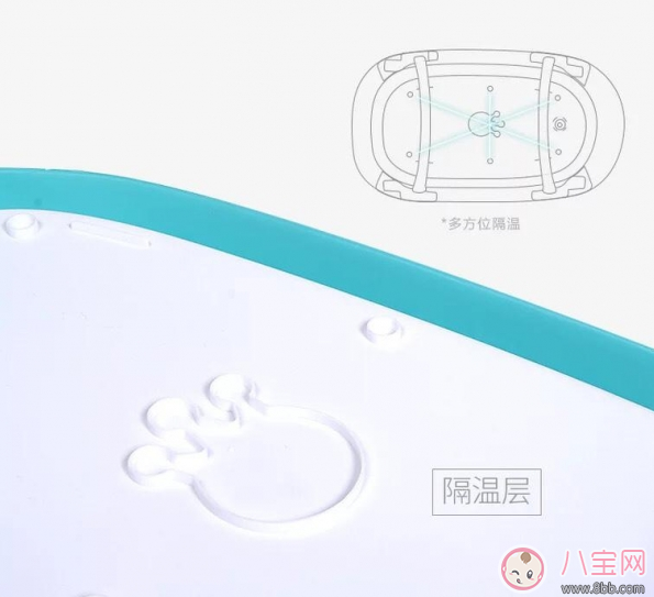 折疊洗澡盆哪款好 寶寶專用洗澡盆推薦