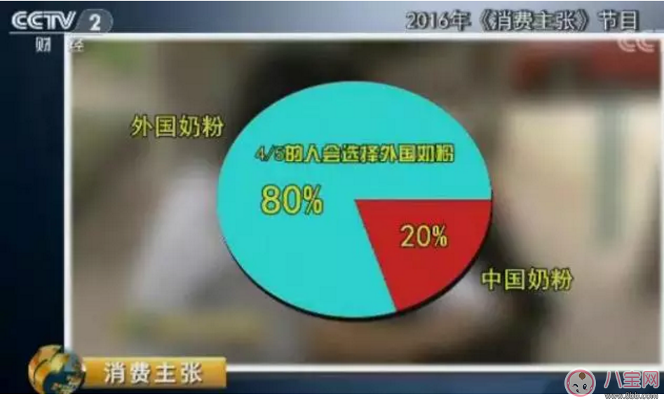 中國家長最愛的海外奶粉？進口奶粉真的好嗎？