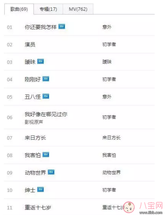 人生巔峰的薛之謙為什么把所有的一往情深都給了同一個(gè)人？