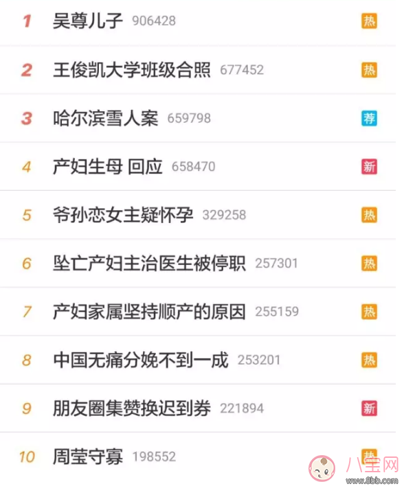 吳尊有孩子成了好爸爸，周渝民有孩子學會了顧家