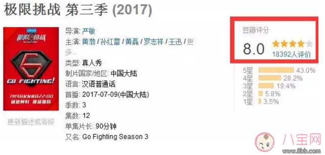 《小手牽小狗》羅志祥帶了幾位萌娃？阿拉蕾的表現(xiàn)怎么樣