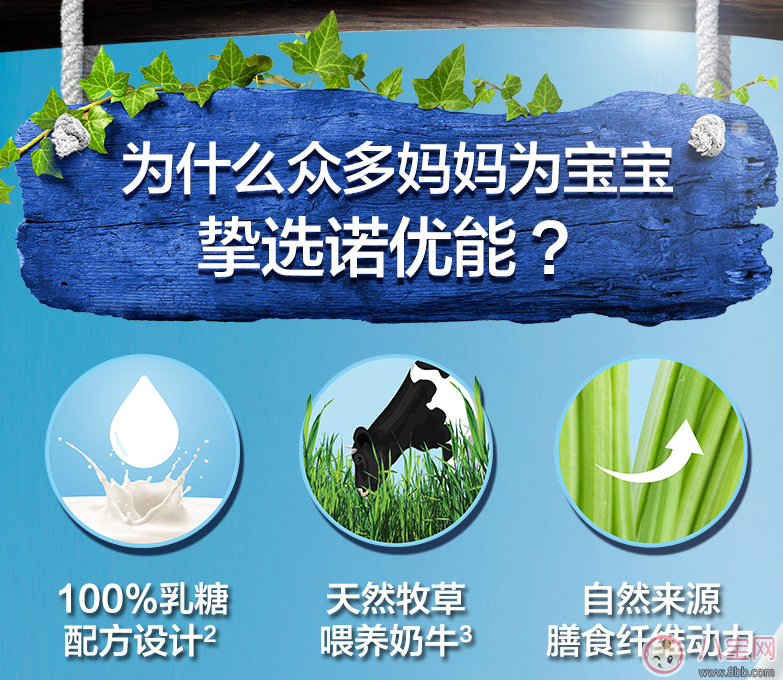 爸爸去哪兒代言諾優(yōu)能奶粉怎么樣 諾優(yōu)能奶粉測評 爸爸去哪兒代言諾優(yōu)能奶粉怎么樣 諾優(yōu)能奶粉測評