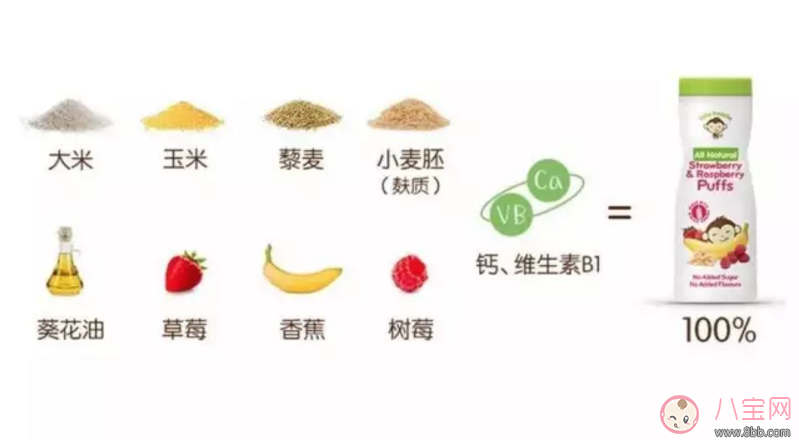 范瑋琪的寶寶也在吃 匠心啟航教育輔食寶寶口糧必囤