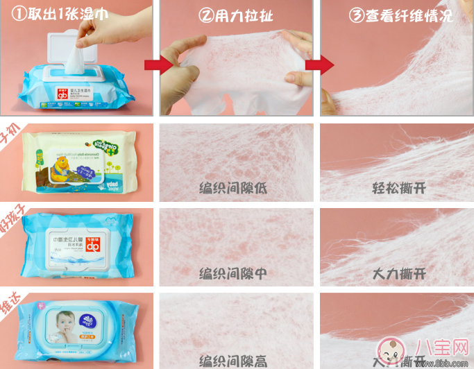 寶寶濕巾什么牌子好 子初/好孩子/維達(dá)寶寶濕巾評(píng)測(cè)