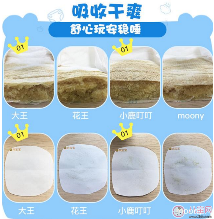 紙尿褲測評 進(jìn)口紙尿褲和國產(chǎn)紙尿褲哪個好 紙尿褲測評 進(jìn)口紙尿褲和國產(chǎn)紙尿褲哪個好