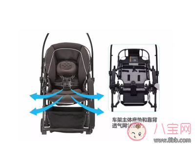 賈靜雯選擇的Combi嬰兒推車(chē) 咘咘同款趕緊get起來(lái)吧