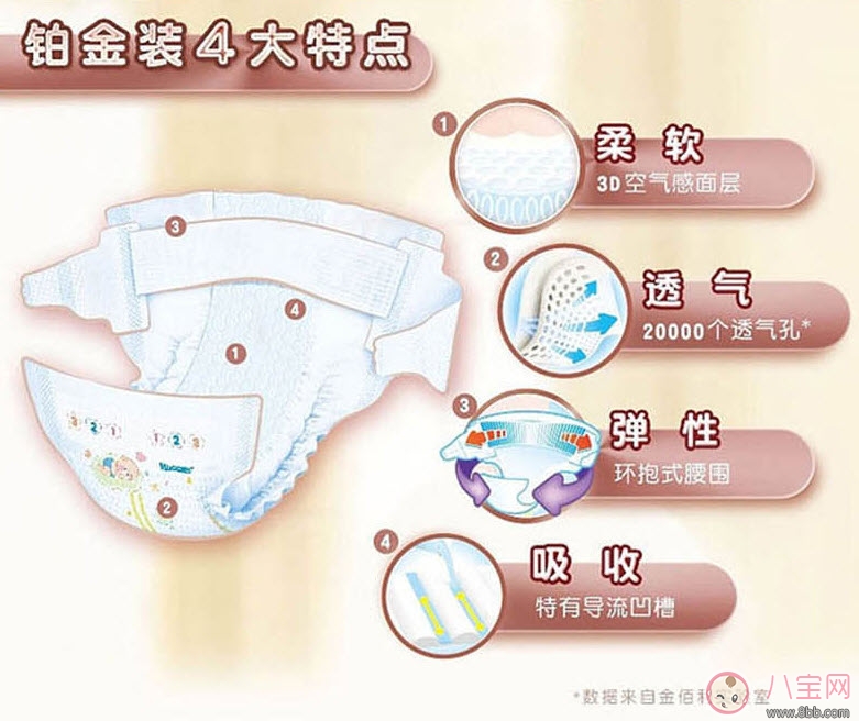 2017十大紙尿褲品牌排行榜 三大國(guó)產(chǎn)紙尿褲上榜(最新版)