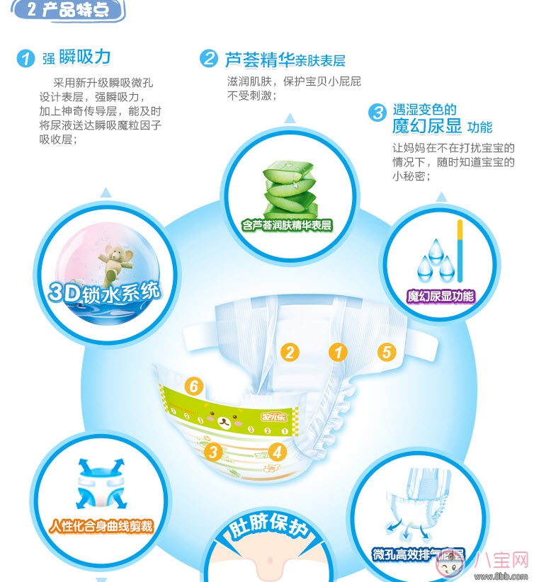 2017十大紙尿褲品牌排行榜 三大國(guó)產(chǎn)紙尿褲上榜(最新版)