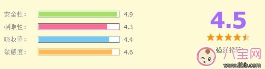 想知道紙尿褲和紙尿片哪個(gè)好 來(lái)看雀氏紙尿片測(cè)評(píng)吧