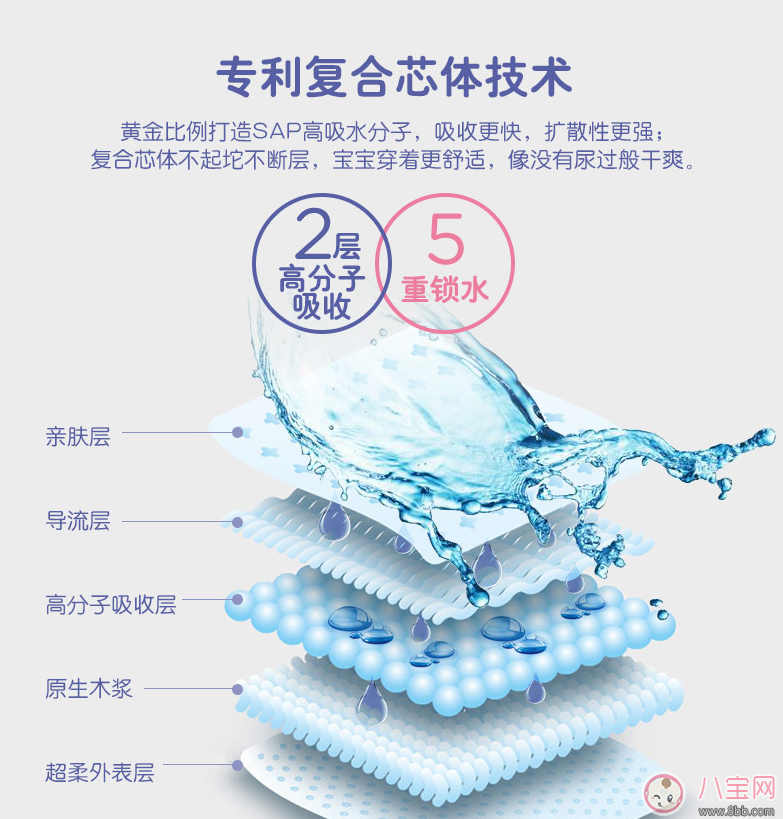 漂漂羽毛是什么牌子 章子怡漂漂羽毛這個牌子怎么樣