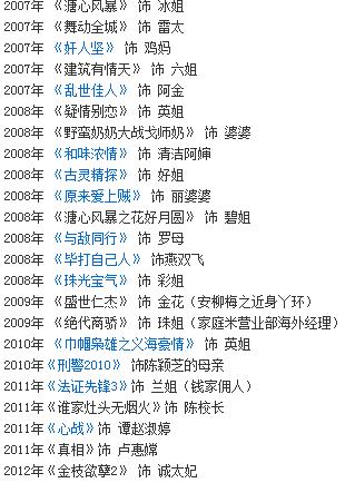 tvb老戲骨廖麗麗舌癌去世 舌癌是什么 tvb老戲骨廖麗麗舌癌去世 舌癌是什么