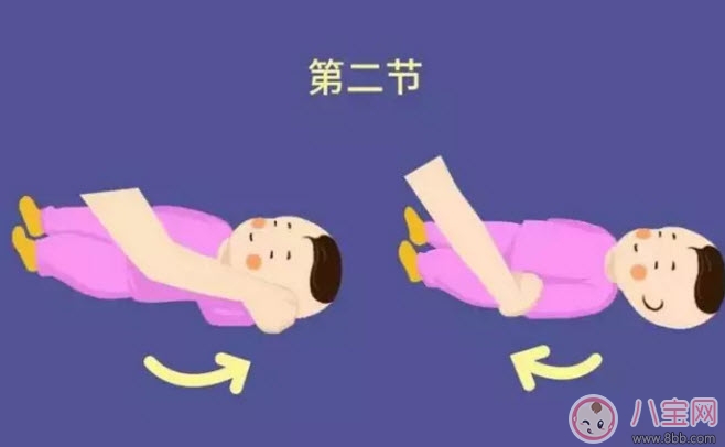 嬰兒被動操姿勢步驟圖解 寶寶做被動操有哪些注意事項