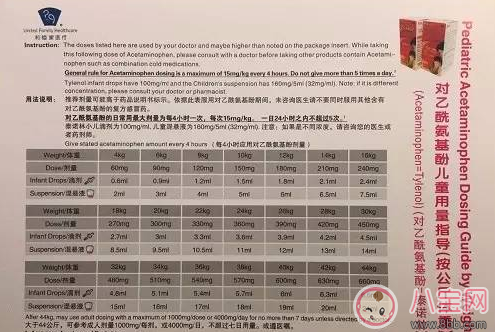 寶寶發(fā)燒神志不清 寶寶發(fā)燒這些情況一定要立馬就醫(yī)