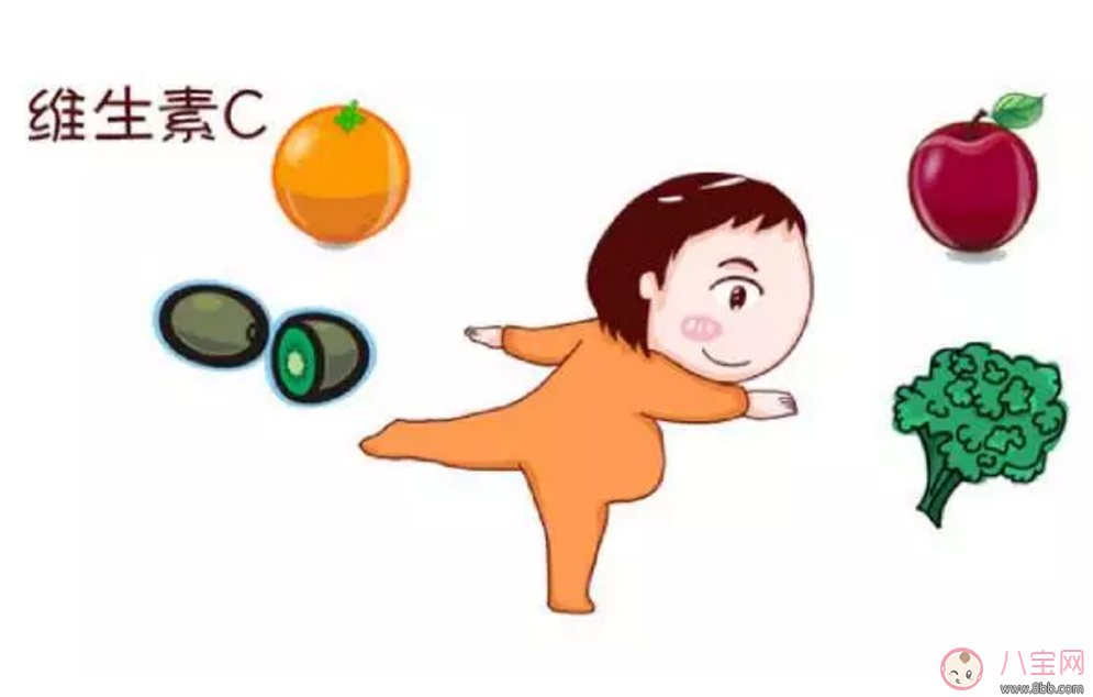 寶寶需要的營養(yǎng)素  如何補(bǔ)充所需營養(yǎng)素