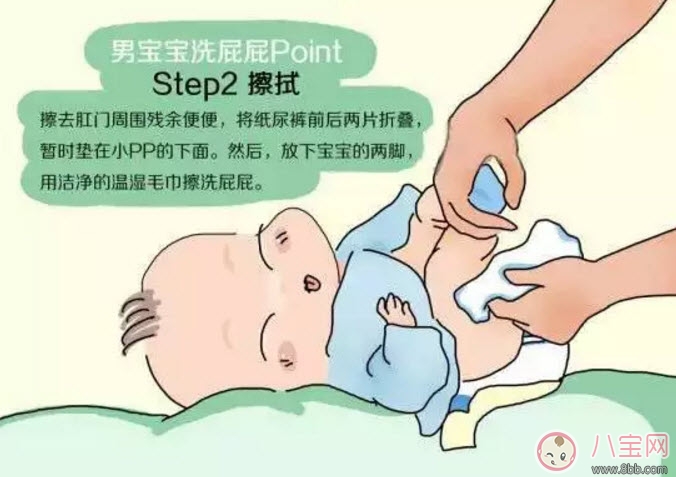 新生兒男寶寶私處清洗圖解 男寶寶私處護(hù)理注意事項(xiàng) 新生兒男寶寶私處清洗圖解 男寶寶私處護(hù)理注意事項(xiàng)