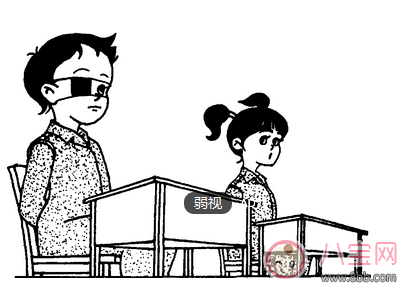 孩子瞇瞇眼居然是弱視 從哪些情況可以發(fā)現(xiàn)孩子不對(duì)勁