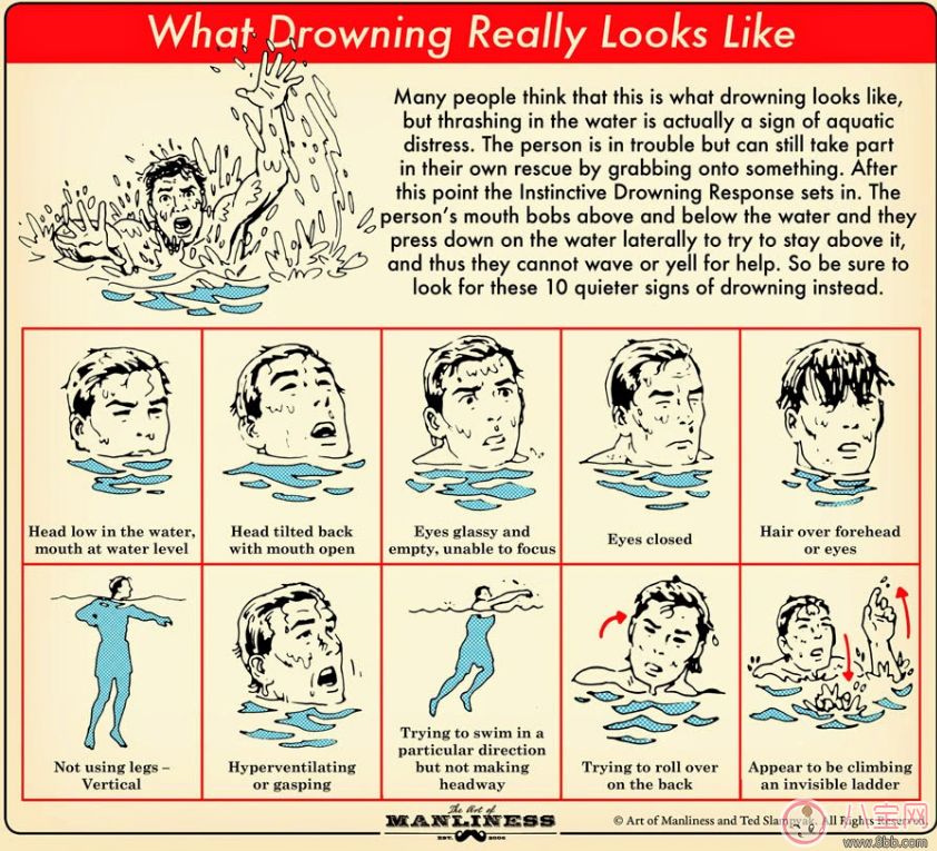 熊孩子岸邊狂笑 他要死了 遇見溺水怎么辦