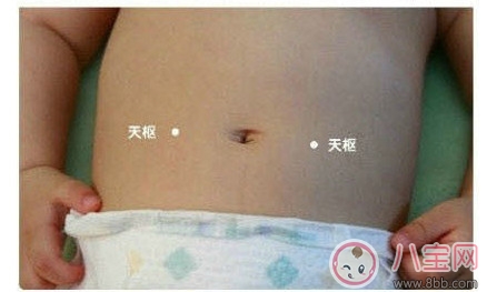 寶寶推拿大全 嬰幼兒常見病的最強克星