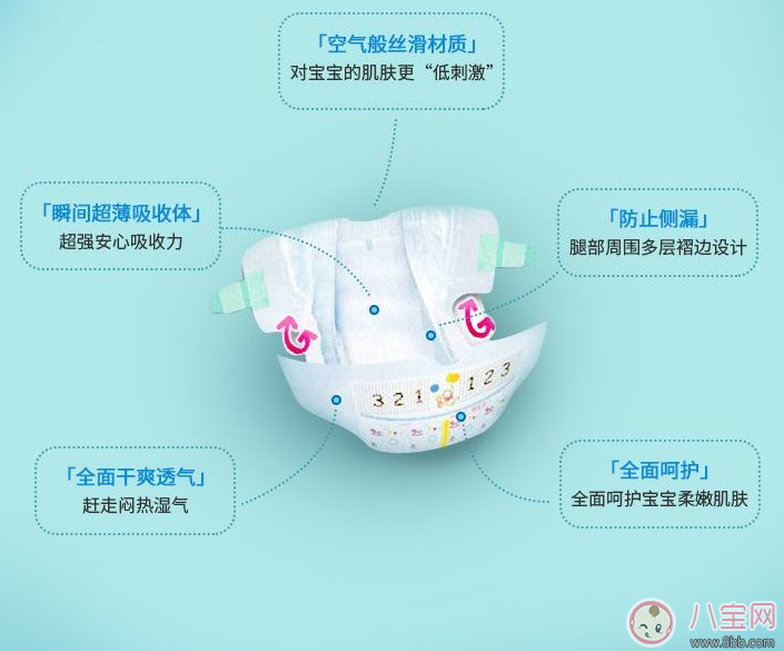 夏天用尤妮佳紙尿褲好不好 moony尤妮佳評(píng)測(cè) 夏天用尤妮佳紙尿褲好不好 moony尤妮佳評(píng)測(cè)