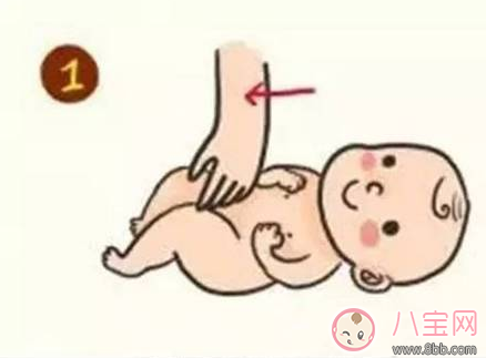寶寶脹氣排氣手法圖片 嬰兒肚子脹氣按摩圖