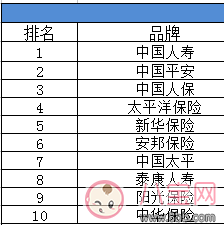 地震頻發(fā)減少災后損失 購買地震/巨災保險須知 地震頻發(fā)減少災后損失 購買地震/巨災保險須知