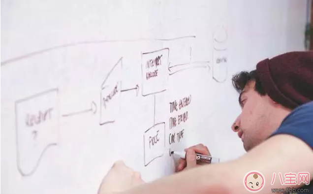 家長(zhǎng)如何辨別培訓(xùn)班師資造假 如何正確的選擇培訓(xùn)班 家長(zhǎng)如何辨別培訓(xùn)班師資造假 如何正確的選擇培訓(xùn)班