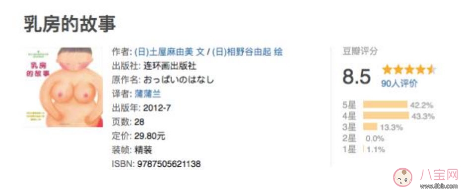 兒童性教育書單排行榜 男寶寶女寶寶性教育繪本推薦 兒童性教育書單排行榜 男寶寶女寶寶性教育繪本推薦