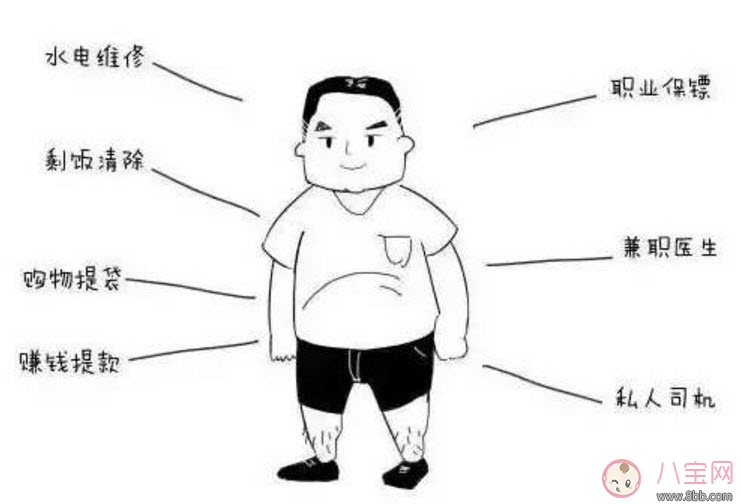 8月8日爸爸節(jié)由來(lái) 中國(guó)爸爸節(jié)送什么禮物(2017爸爸節(jié)祝福短信)