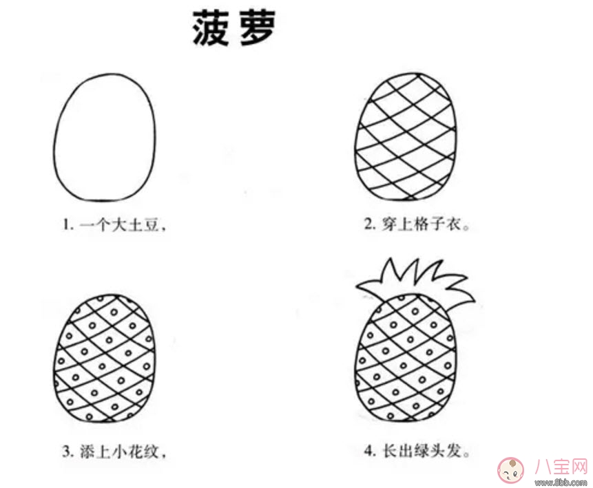 甜馨認真畫簡筆畫 簡筆畫的入門畫法 甜馨認真畫簡筆畫 簡筆畫的入門畫法