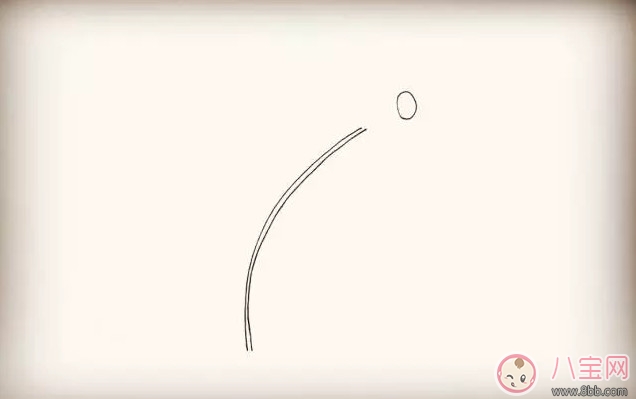 兒童簡(jiǎn)筆畫(huà)太陽(yáng)花 太陽(yáng)花圖片簡(jiǎn)筆畫(huà)步驟 兒童簡(jiǎn)筆畫(huà)太陽(yáng)花 太陽(yáng)花圖片簡(jiǎn)筆畫(huà)步驟