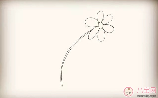 兒童簡(jiǎn)筆畫(huà)太陽(yáng)花 太陽(yáng)花圖片簡(jiǎn)筆畫(huà)步驟 兒童簡(jiǎn)筆畫(huà)太陽(yáng)花 太陽(yáng)花圖片簡(jiǎn)筆畫(huà)步驟