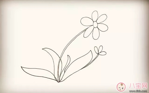 兒童簡(jiǎn)筆畫(huà)太陽(yáng)花 太陽(yáng)花圖片簡(jiǎn)筆畫(huà)步驟 兒童簡(jiǎn)筆畫(huà)太陽(yáng)花 太陽(yáng)花圖片簡(jiǎn)筆畫(huà)步驟
