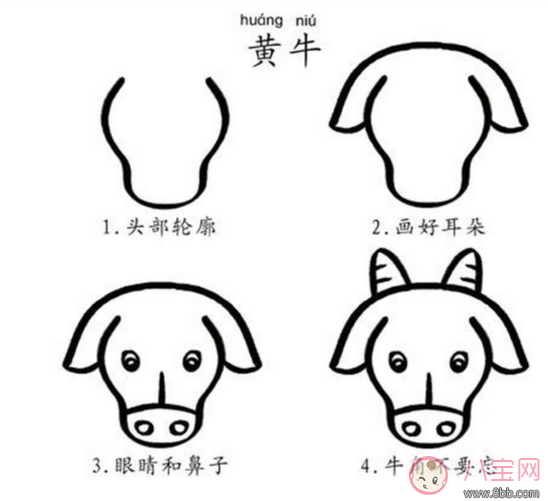 創(chuàng)新性幼兒繪畫教學(xué)