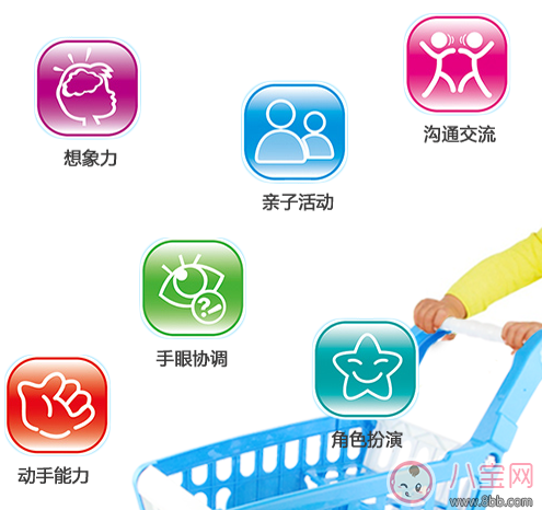 廚房小能手玩具切切樂好玩嗎 玩具切切樂測評 廚房小能手玩具切切樂好玩嗎 玩具切切樂測評