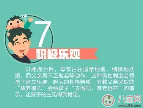 父親應(yīng)該教給孩子這14件事【圖集】