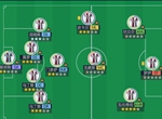 足球夢(mèng)工廠陣容怎么搭配 足球夢(mèng)工廠陣容搭配攻略