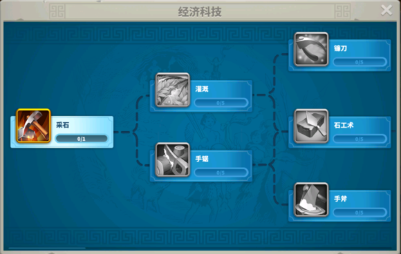 萬(wàn)國(guó)覺(jué)醒前期升級(jí)哪些建筑比較重要