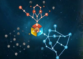 萬國覺醒凱撒怎么樣 萬國覺醒執(zhí)行官活動凱撒詳解