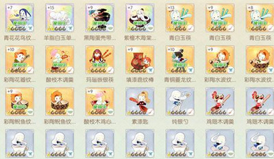 食物語膳具掉落一覽表