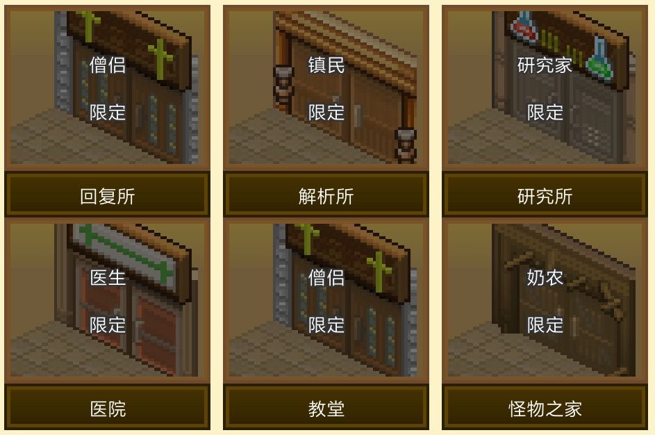 王都創(chuàng)世物語城鎮(zhèn)建筑房屋作用全解