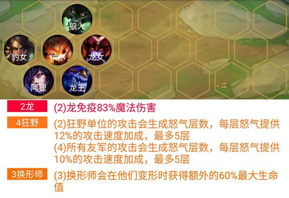 云頂之弈9.18版本換型雙龍狂野陣容流派攻略