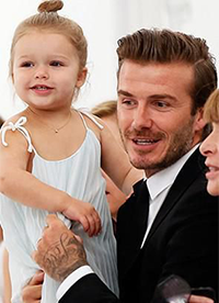 為子女一擲千金的明星 劉德華為女兒買(mǎi)私人飛機(jī)