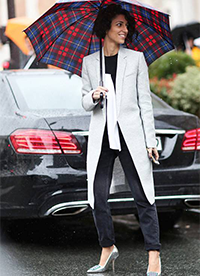 2016年時(shí)裝周上經(jīng)典又令人難忘的大衣